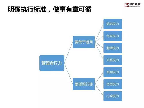 为什么企业流程管理总是“雷声大，雨点小”？这份实用手册或许能点醒你