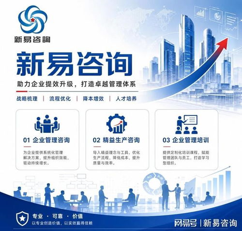 北京精益生产咨询公司精选 助力企业降本增效的实战指南